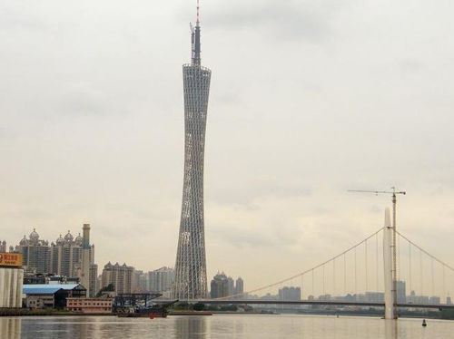 帝一线缆工程案例-广州市新电视塔